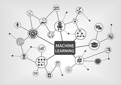 How Finance Can Use Machine Learning To Improve FP A Practices FEI