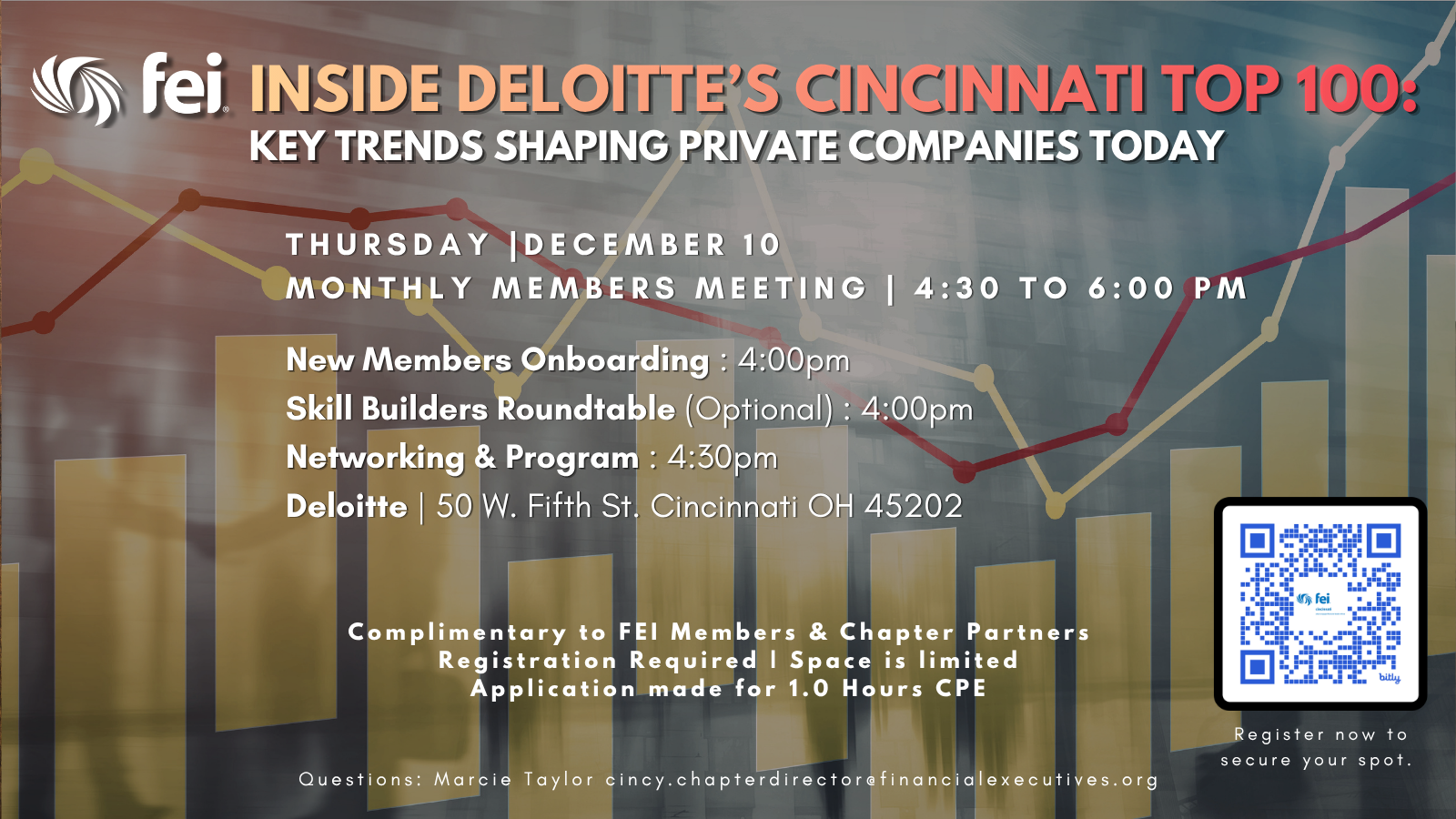 Inside the Deloitte Cincinnati Top 100  Key Trends Shaping Private Companies Today 