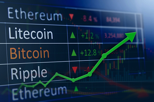 cryptocurrency threat of new entrants cryptocurrency threat of new entrants