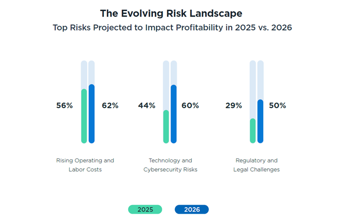 Chart-1_-Evolving-Risk-Landscape-(1).png